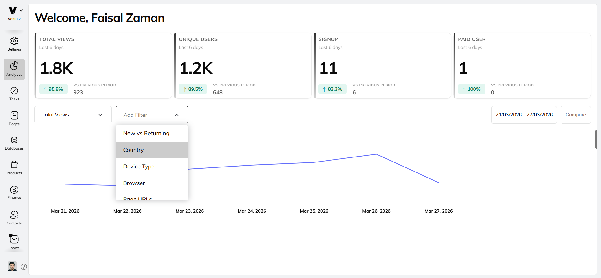 An image showing the option to use filters to analyze data in Venturz analytics software
