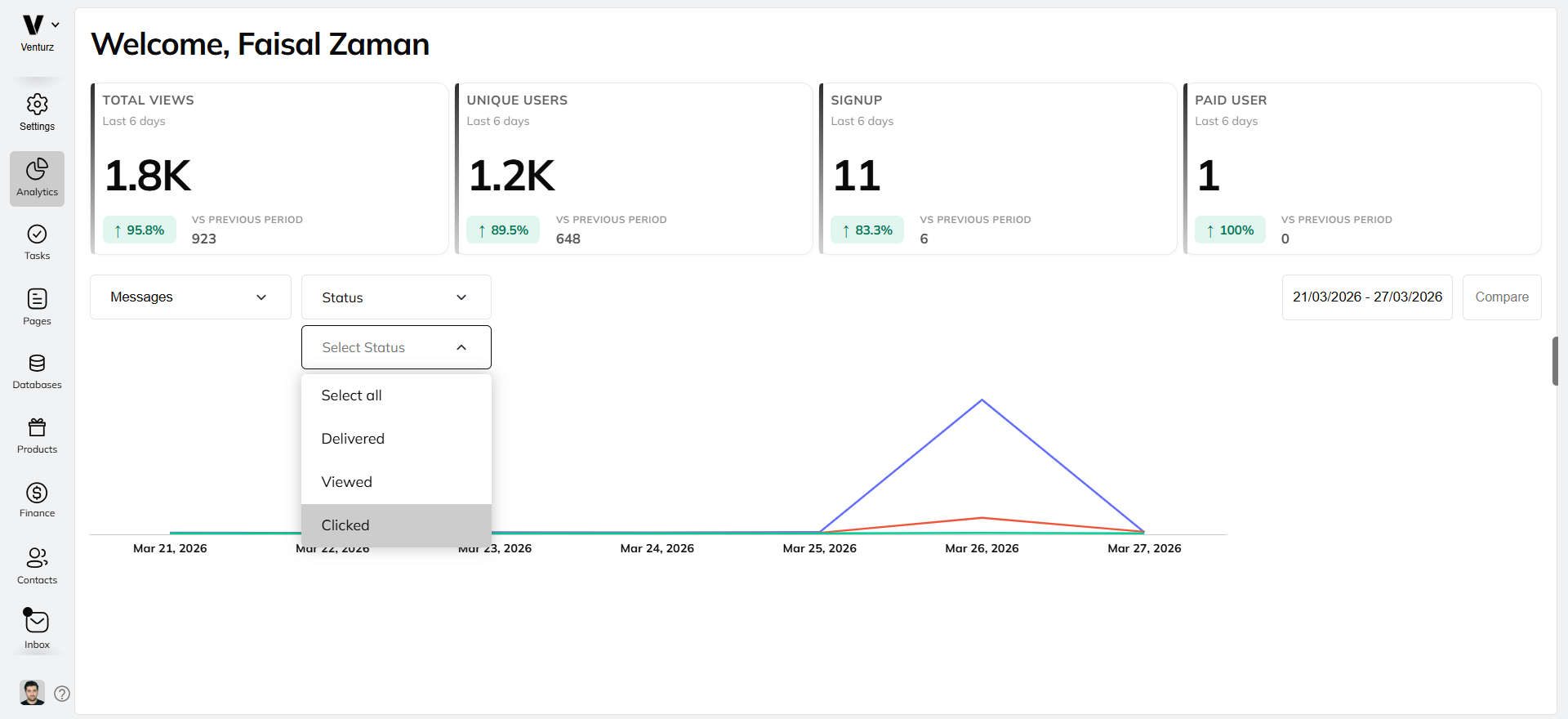 An image showing the option to track email status in Venturz analytics software