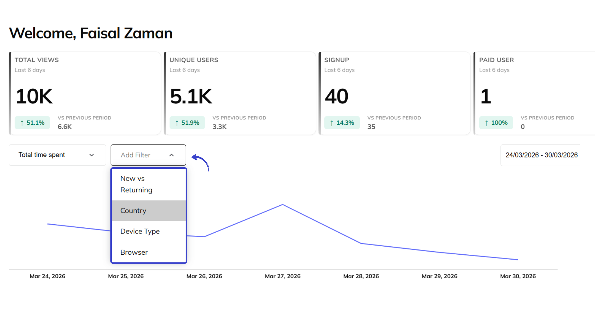 An image showing the option to add filters to track individual page performance using analytics software on Venturz